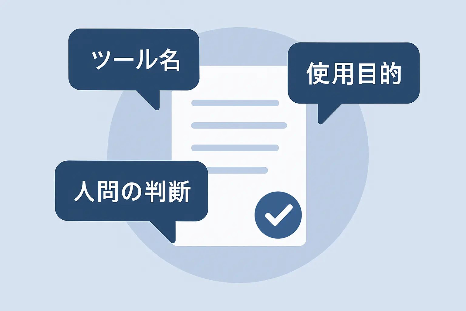 論文AI利用開示の記載テンプレートイメージ:謝辞への記載に必要な3要素(ツール名・使用目的・人間の判断)を図解