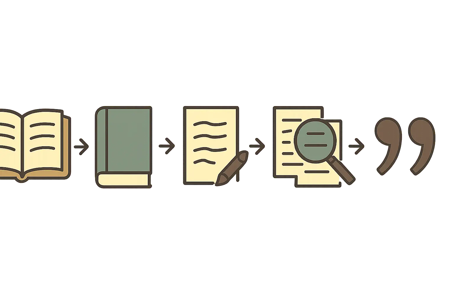 正しい言い換えの5ステップを示すフロー図