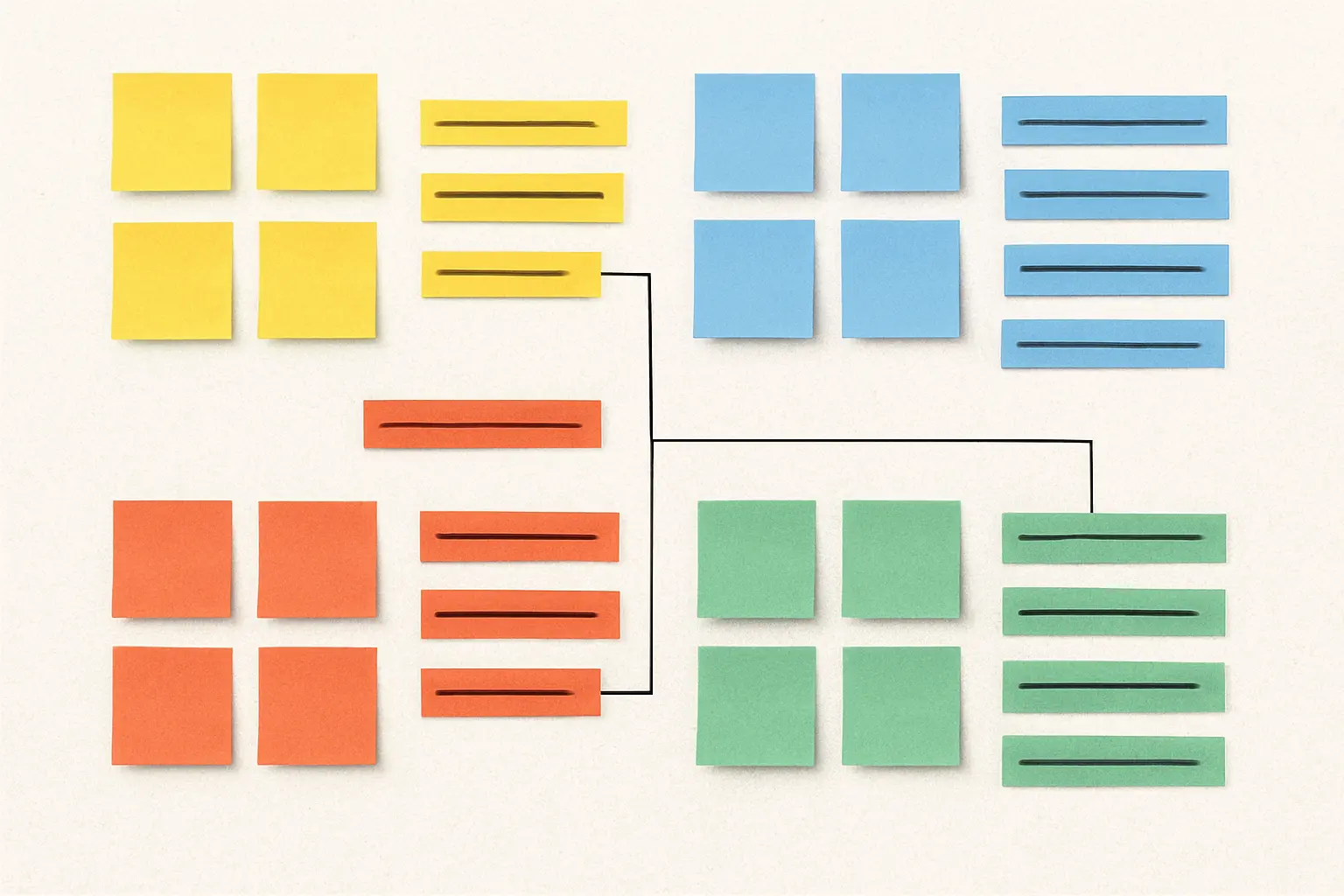 インタビュー逐語録の質的コーディングを表す付箋の配置